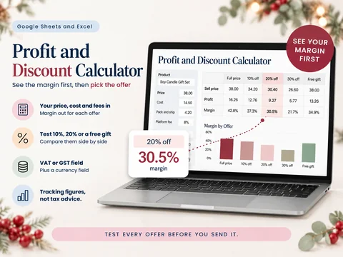 Holiday Promo Playbook: Profit discount calculator