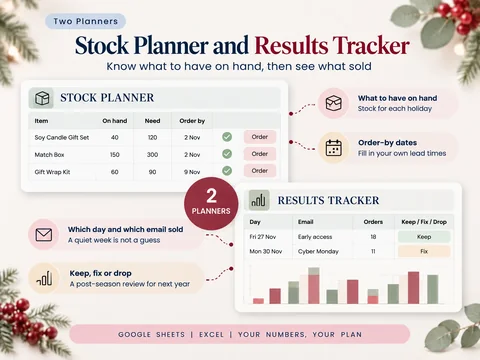 Holiday Promo Playbook: Stock and results